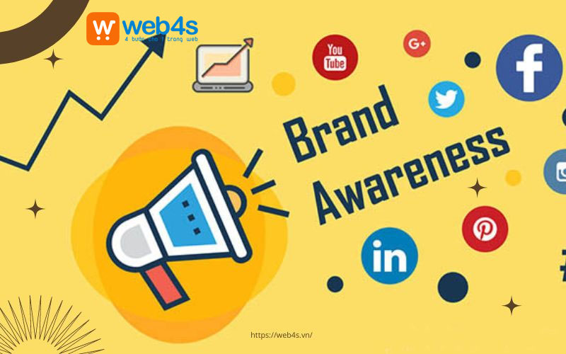 quảng bá thương hiệu 